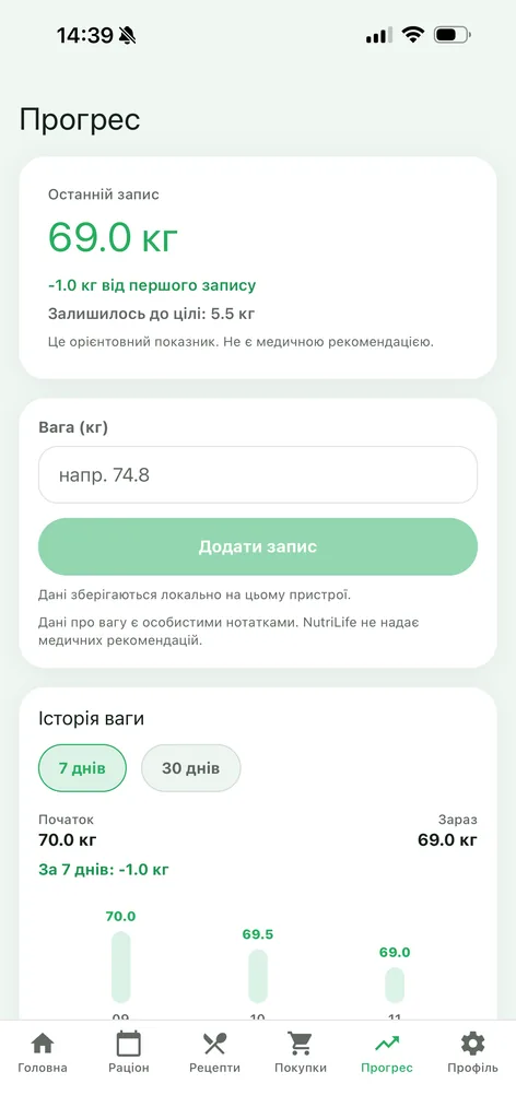 Прогрес